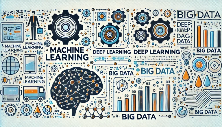 Illustration depicting symbols representing Machine Learning with gears, Deep Learning with neural network patterns, and Big Data with data clusters and charts