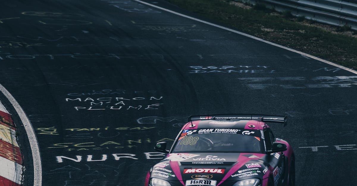 AI-powered advertising dashboard showing analytics and graphs